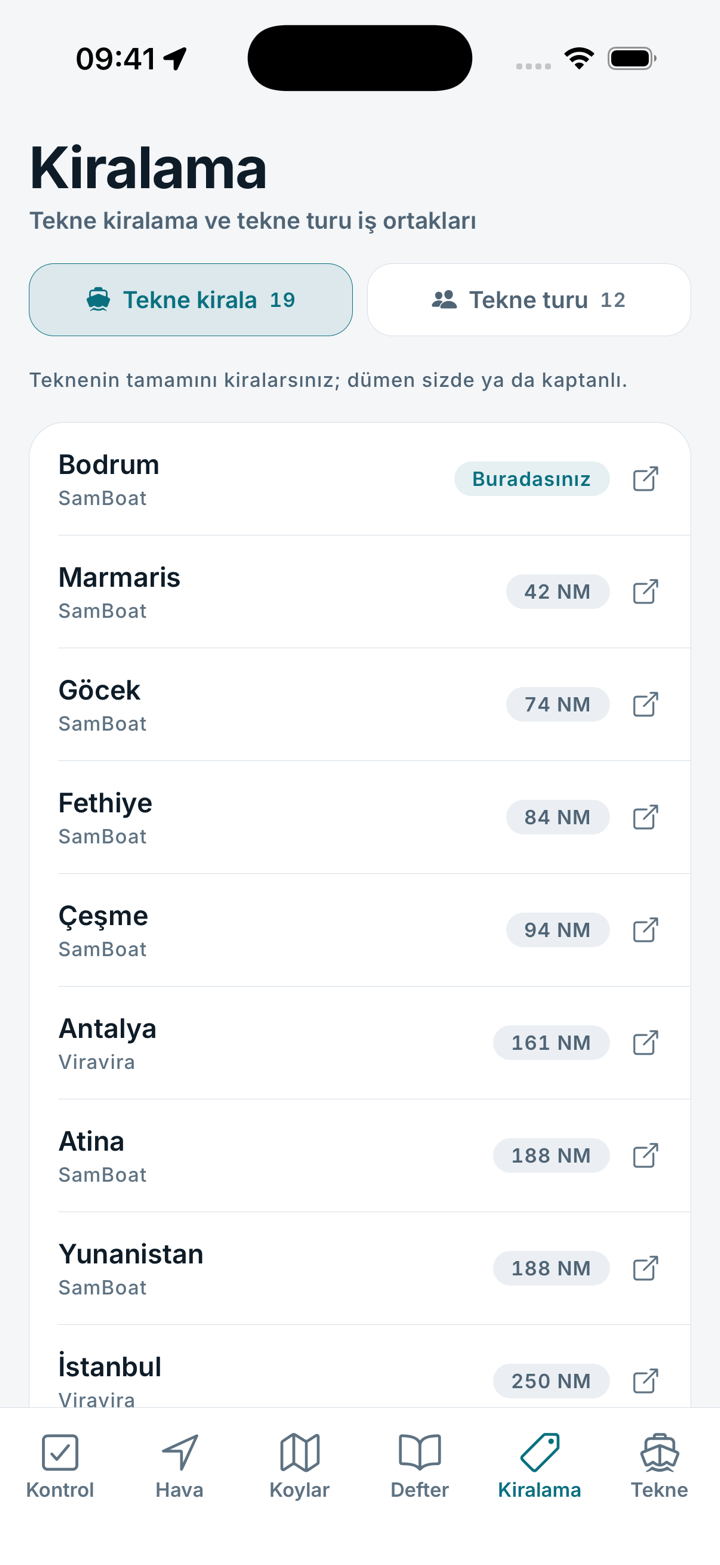Kiralama ekranı: Bodrum, Marmaris, Göcek ve Fethiye bölgeleri, mevkiye uzaklıklarıyla